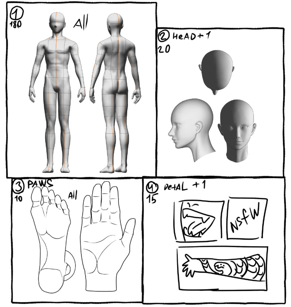 for cost calculation